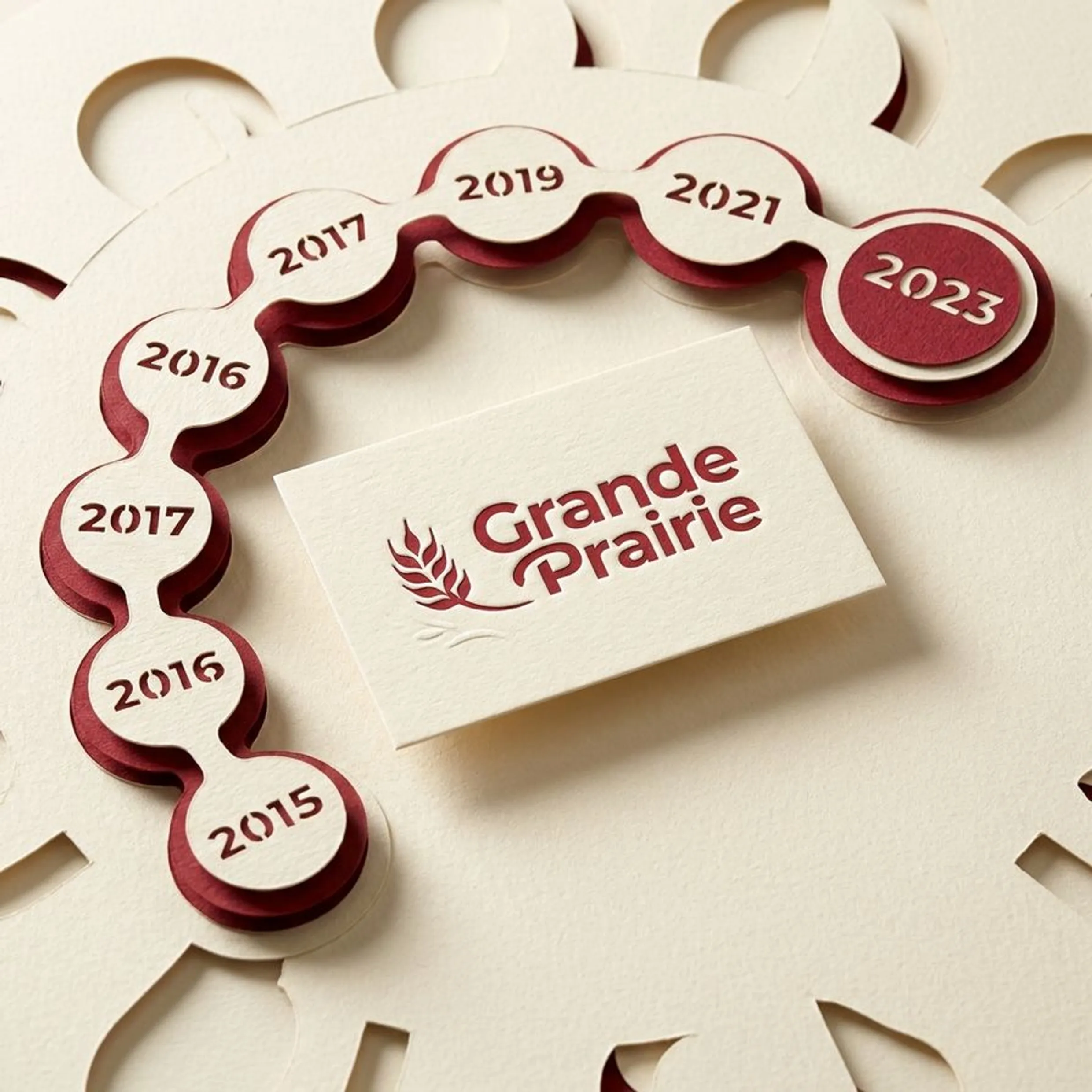 Grande Prairie city history and highlights